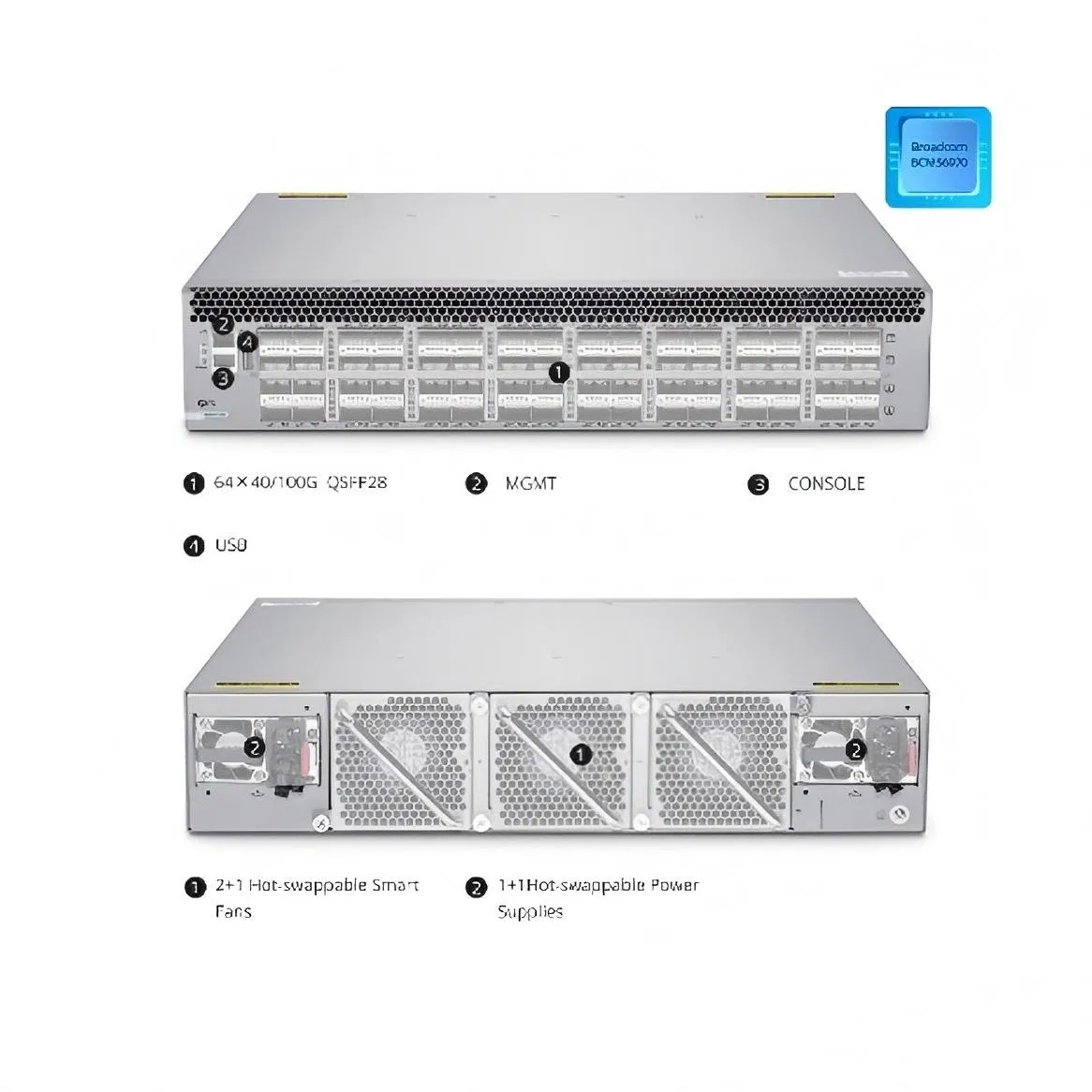 Kexint N8560-64c, 64-Port Ethernet L3 Data Center Switch
