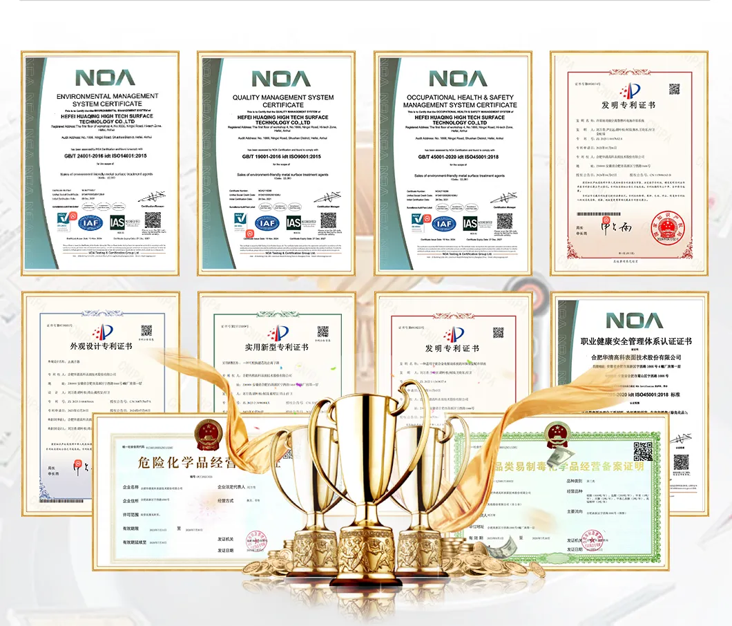 Certificates