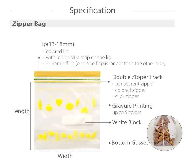 Food Grade Ziplock Bag