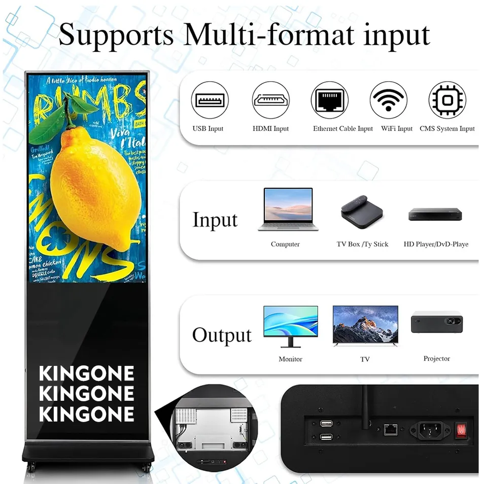 Multi-format Support