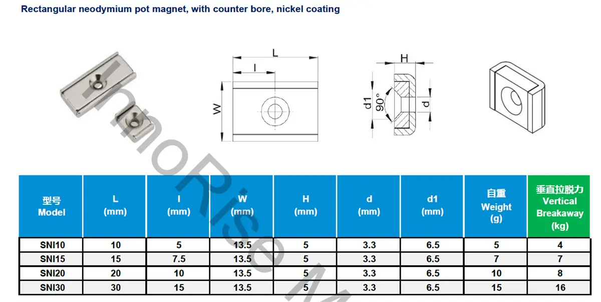 NdFeB Pot Magnet Style C Parameters Chart