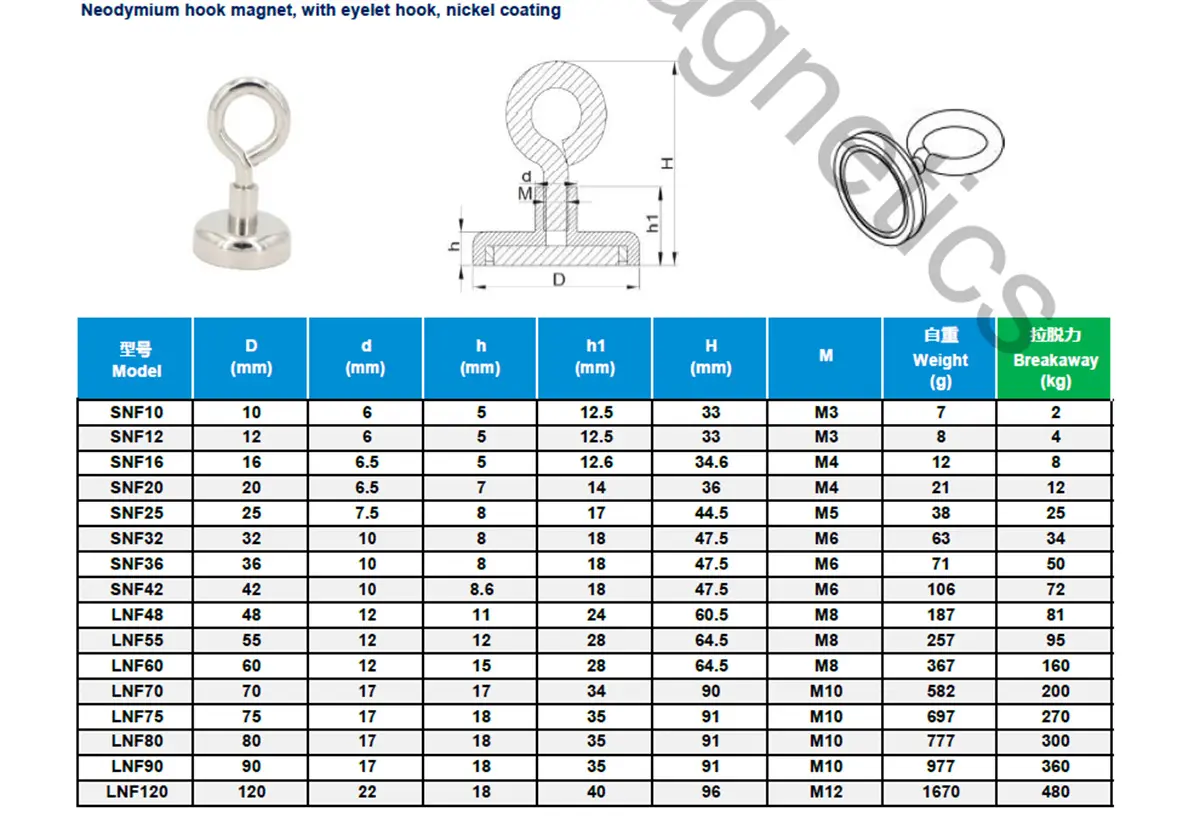 NdFeB Hook Magnet Dimensions