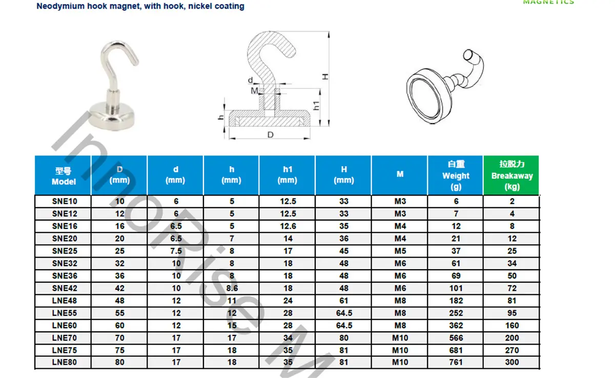NdFeB Hook Magnet Specifications