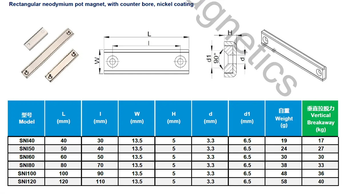 NdFeB Pot Magnet Style C Dimensions Specifications