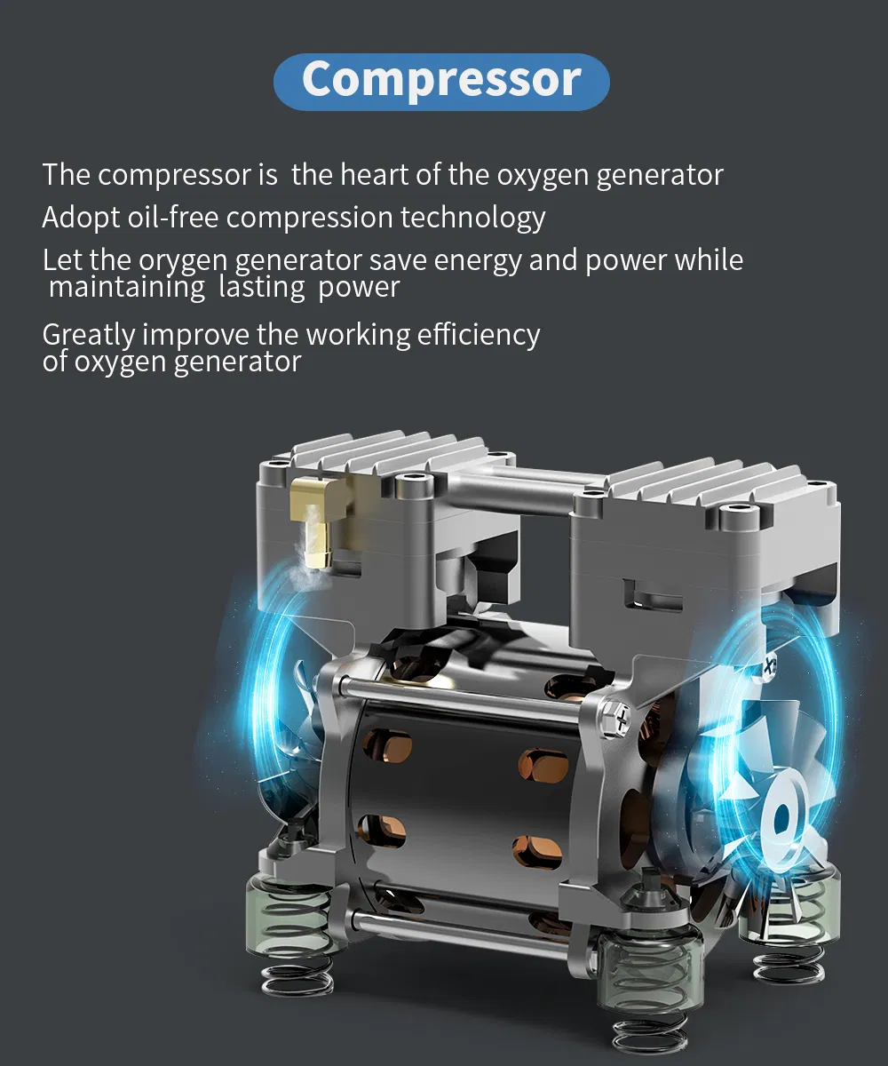 5L Oxygen Concentrator Detail 5