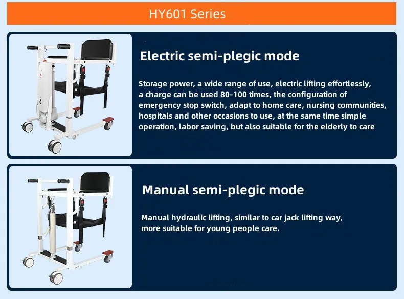 Patient Lift Details