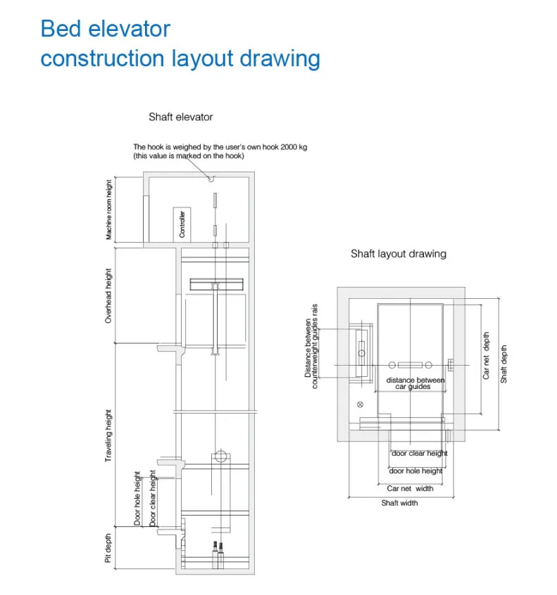 Elevator Technical Diagram