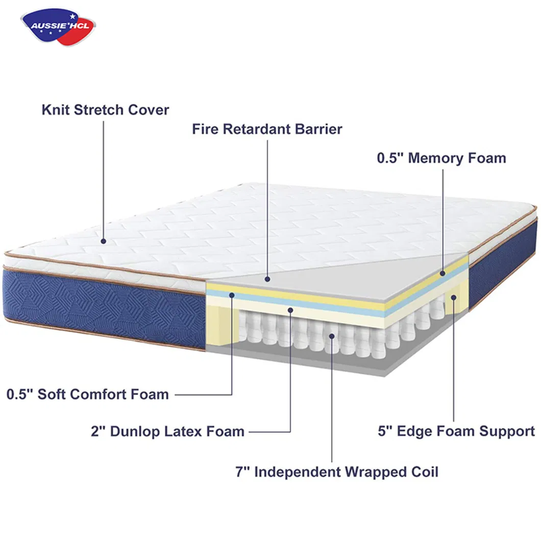 Best Factory Aussie Pressure Relief Full King Pack in a Box King Double Gel Memory Foam Spring Hybrid Mattress