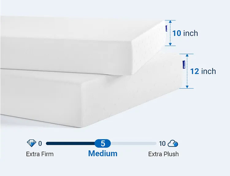 Foam Mattress Detail 6
