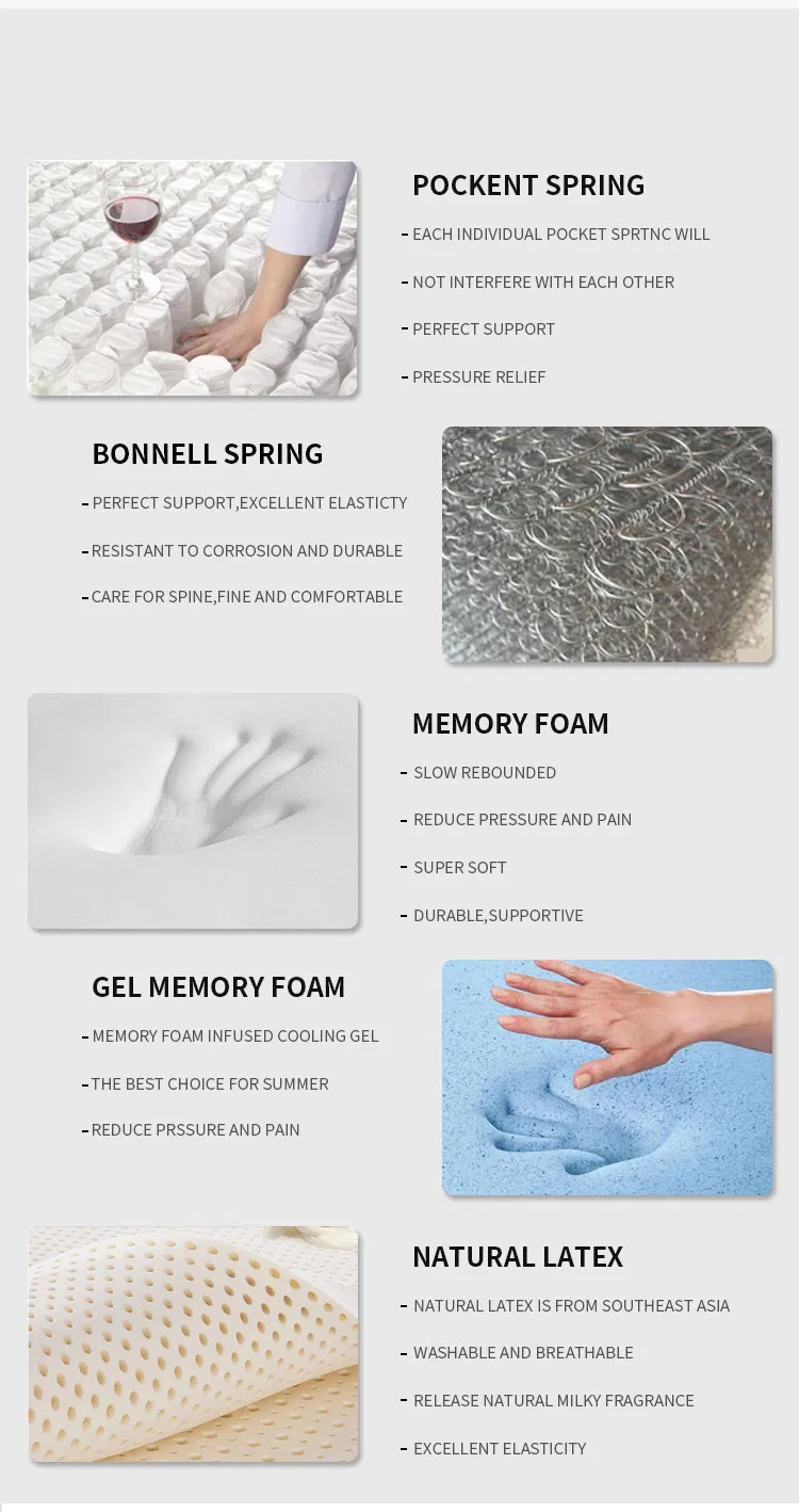 Pressure Relief Layer