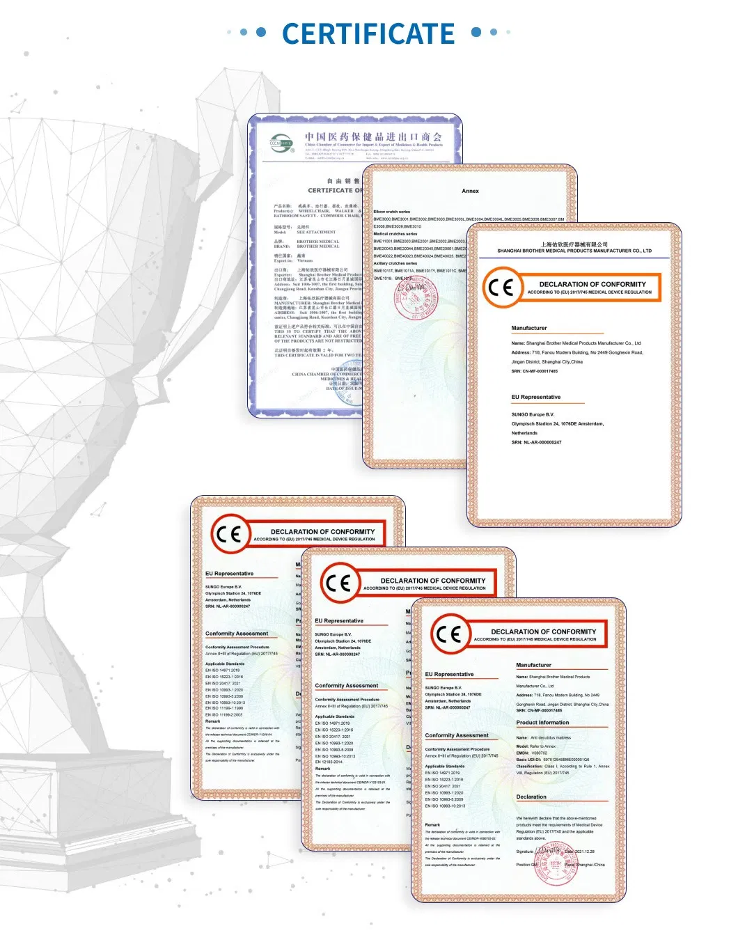 Certificates Display