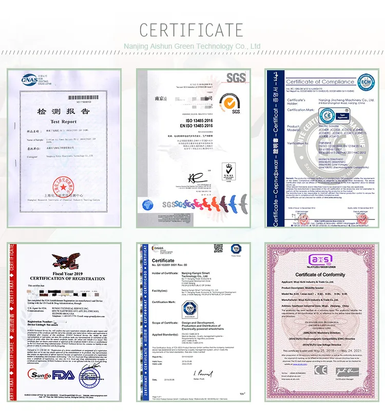 Certificates