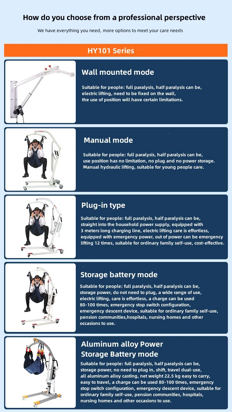 Portable Patient Lift
