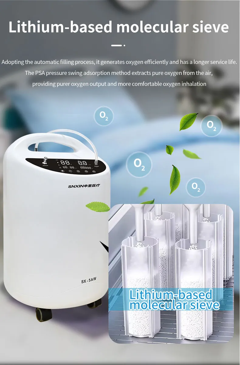 Medical Grade Oxygen