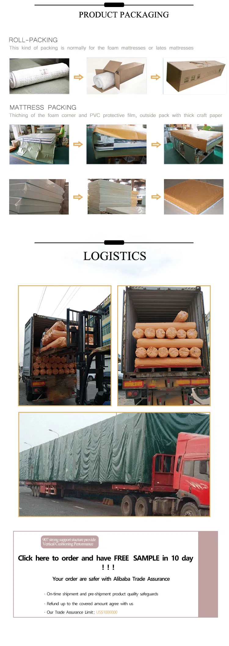 Shipping Logistics