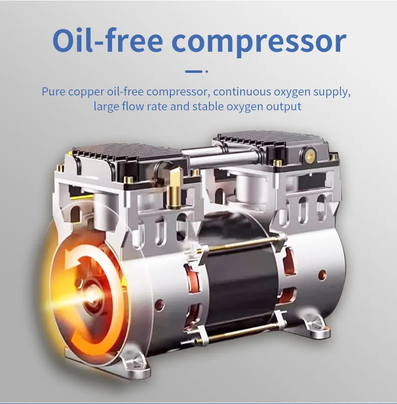 Oxygen Concentrator Operation