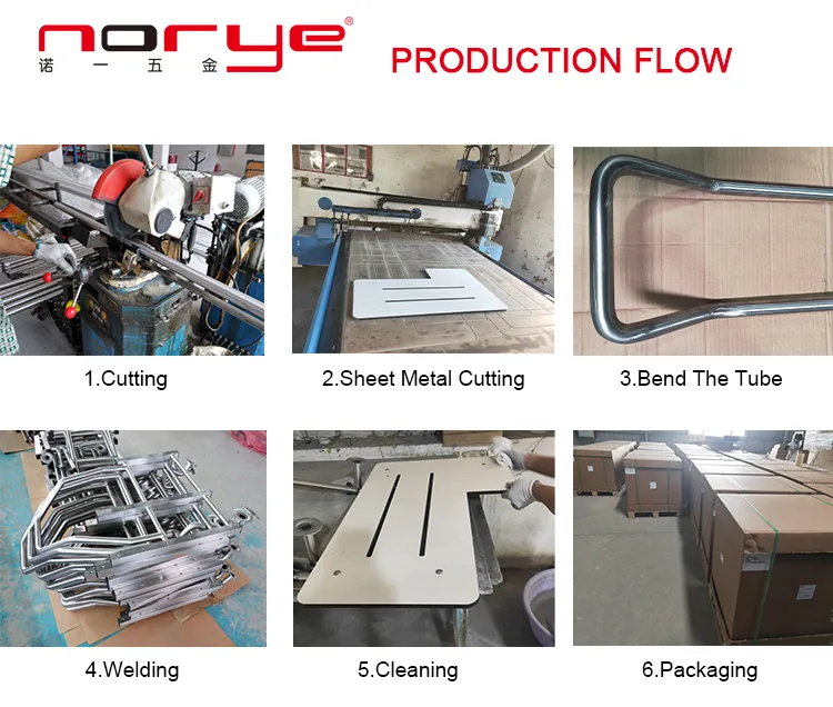 Logistics and Packaging