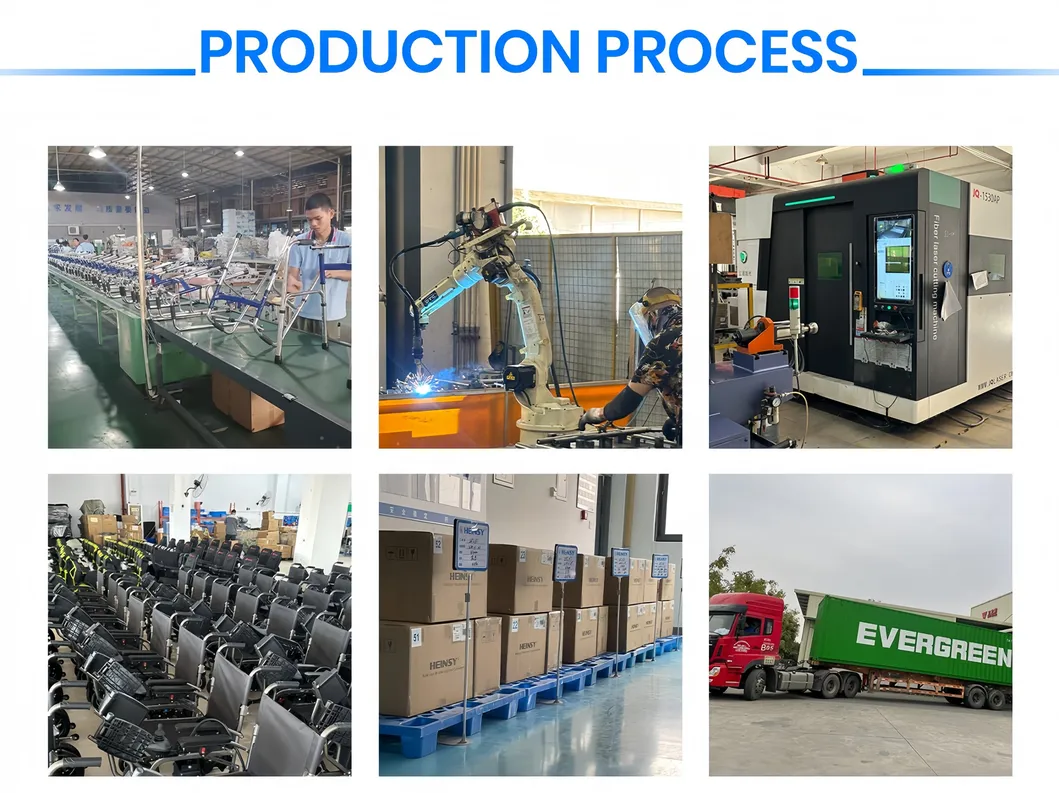 Production Process