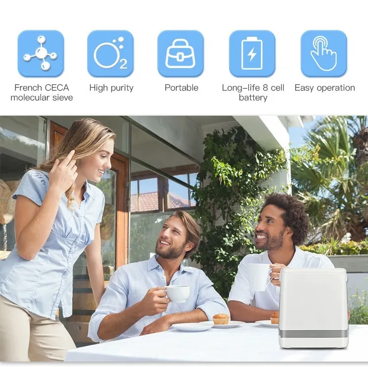 Portable Oxygen Concentrator Usage