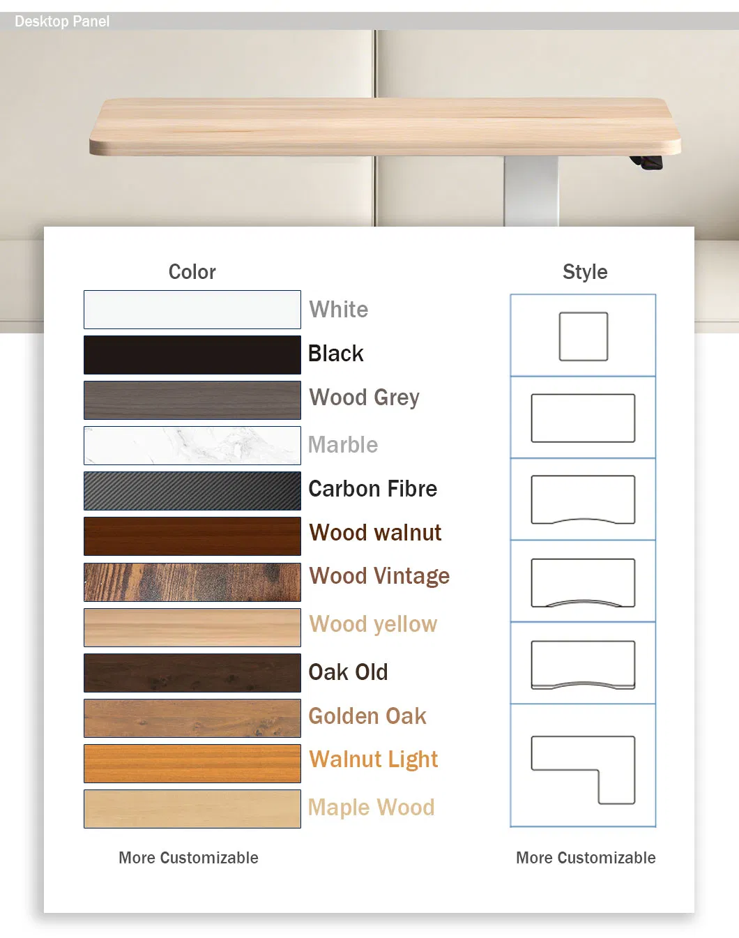 Product Manufacturing Detail