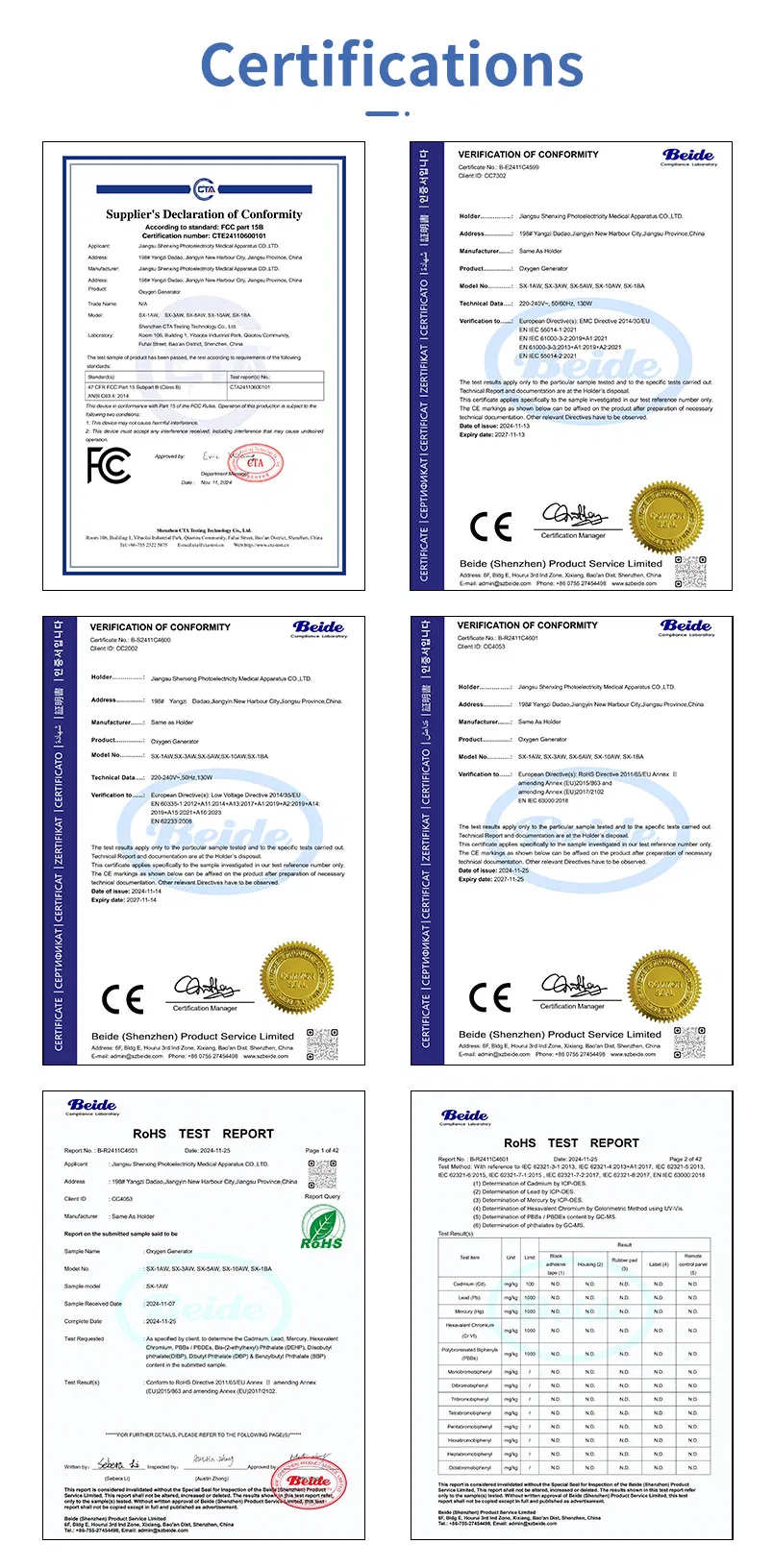 Product Certifications