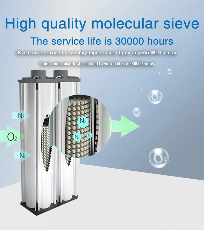 Oxygen Concentrator Usage