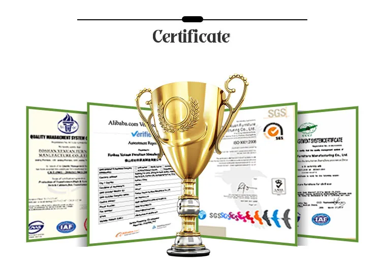 Certifications