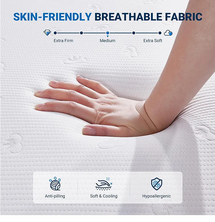 Foam Mattress Detail 4