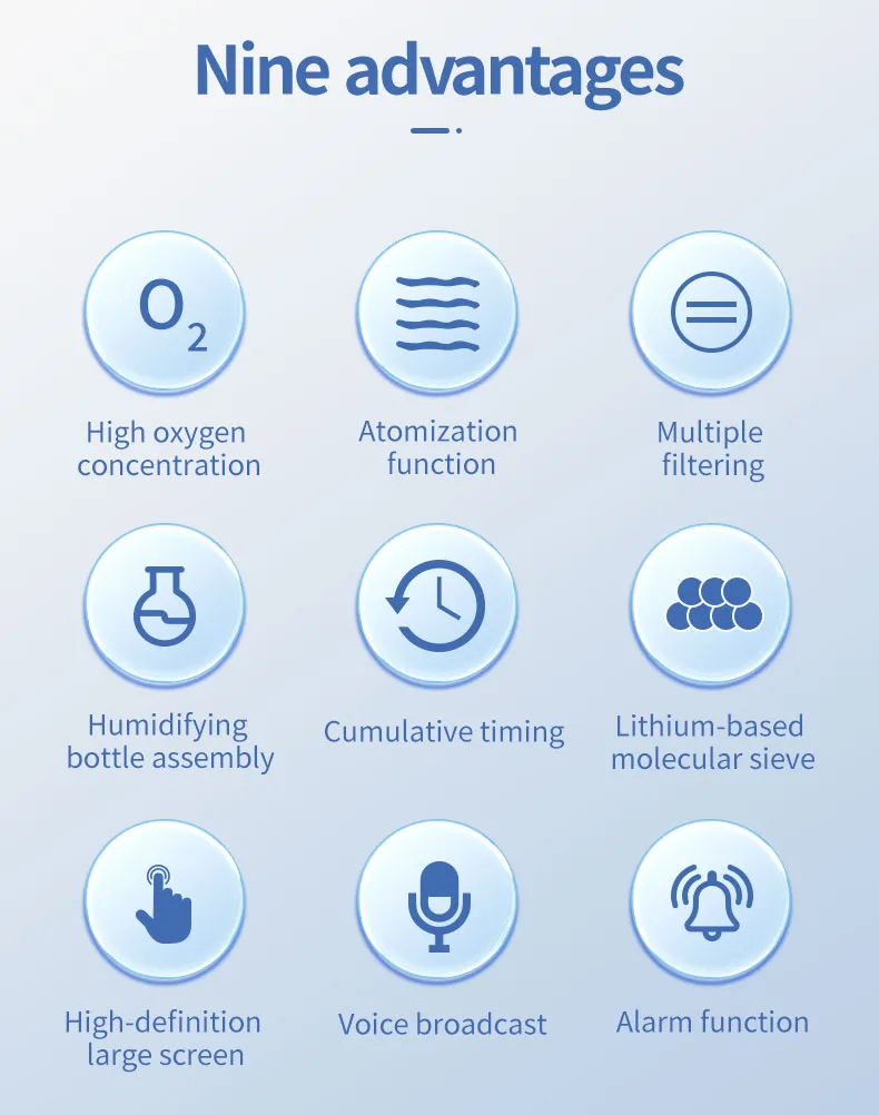 Medical Equipment Specification