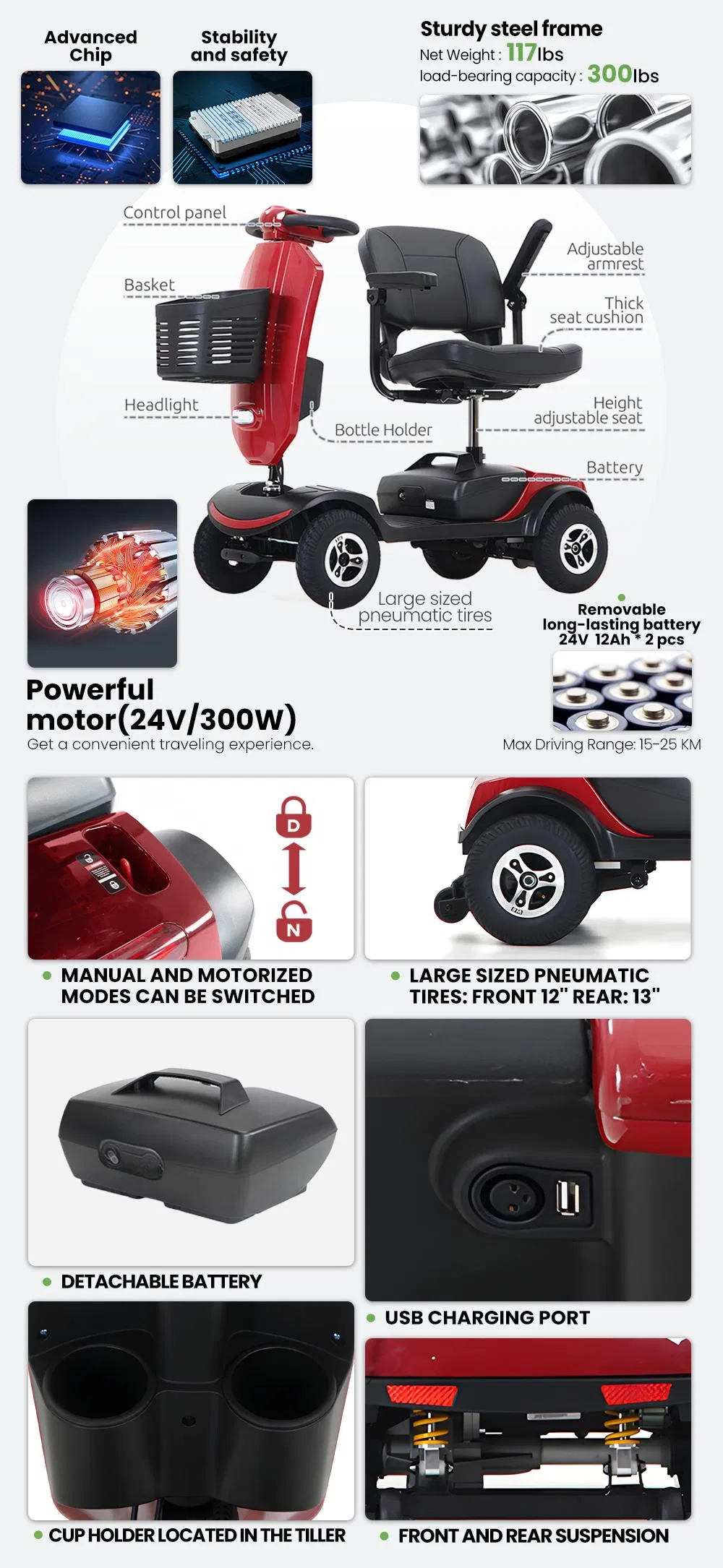 Mobility Scooter View 1