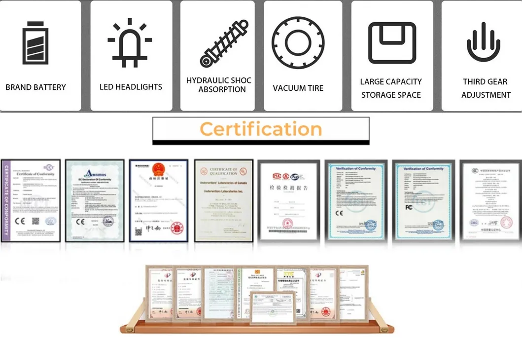 Certifications