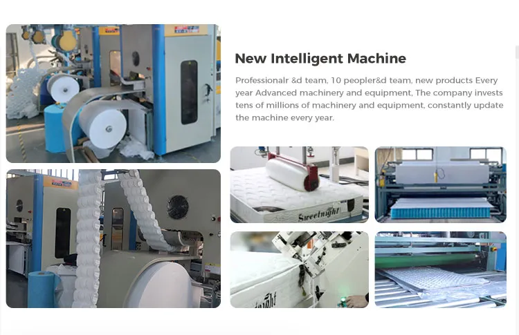 Manufacturing Process