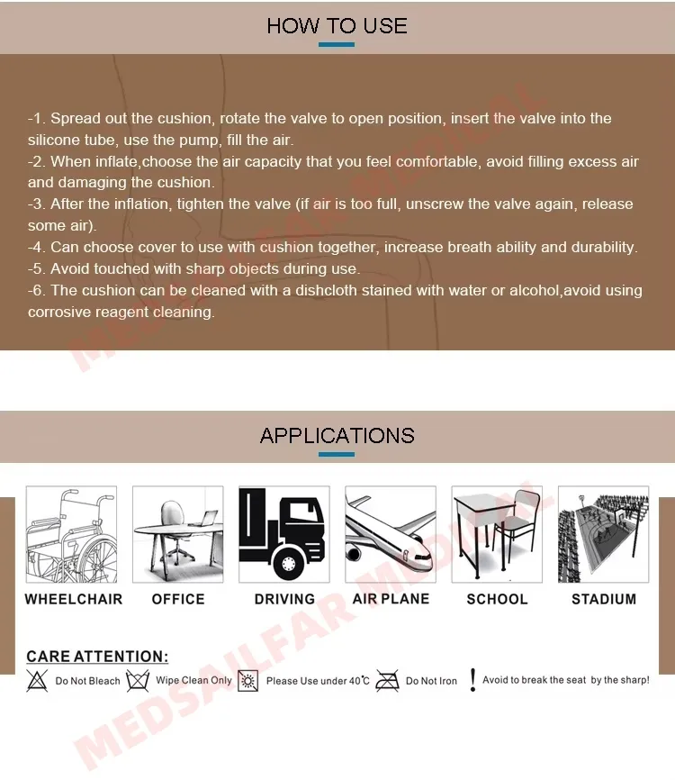 Product Technical View