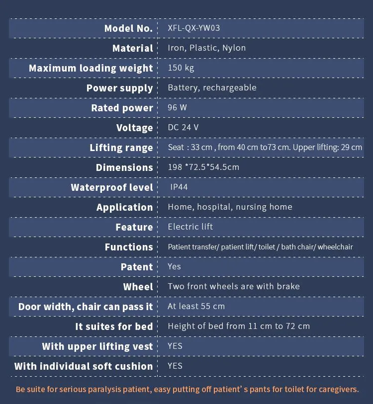 Specifications Diagram