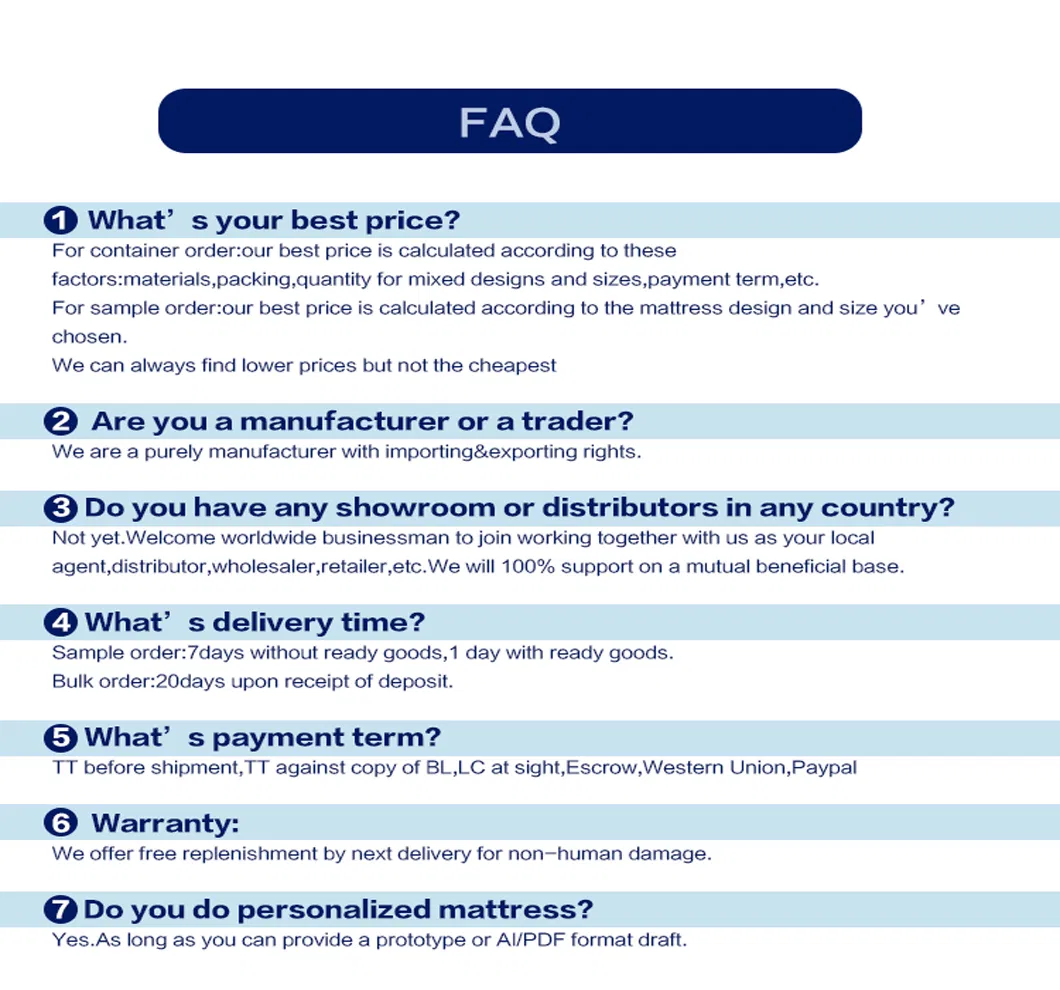 FAQ visual reference