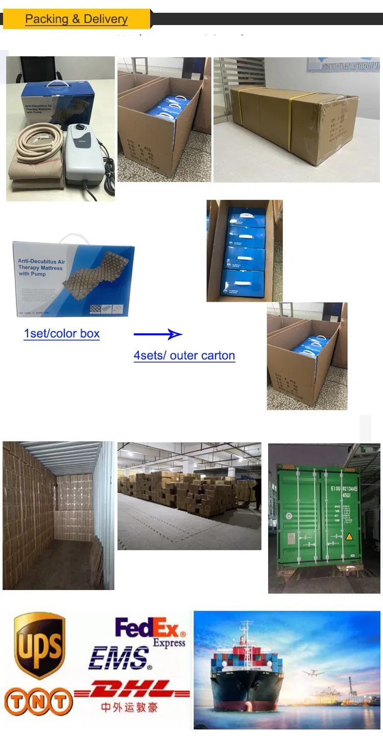 Full Product Specification Chart