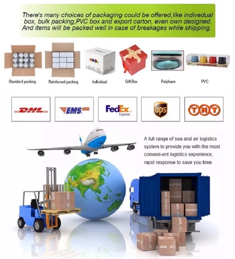 Packaging and Delivery