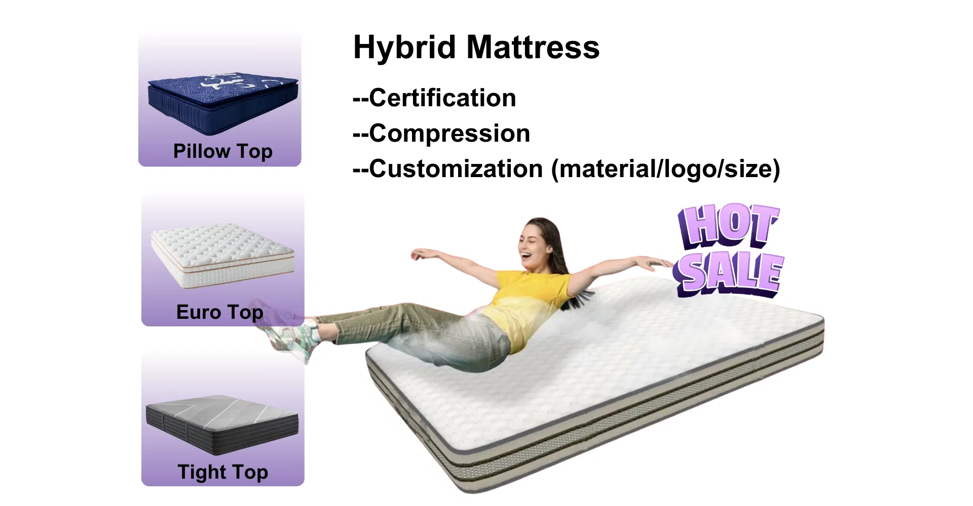 Mattress Catalog