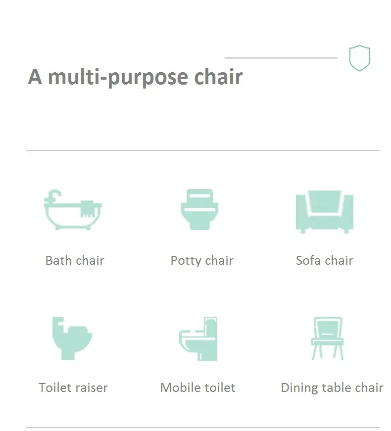 Transfer Commode Details