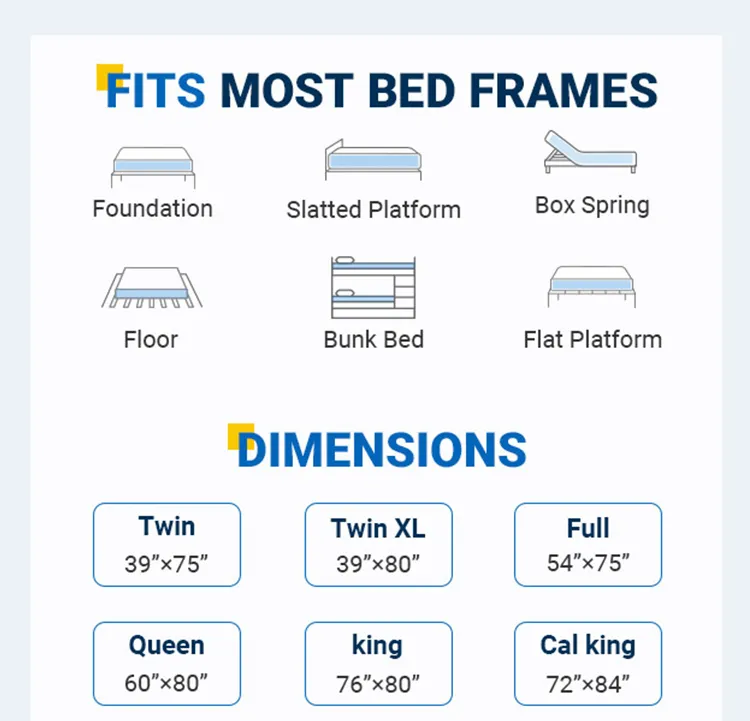 Foam Mattress Detail 5
