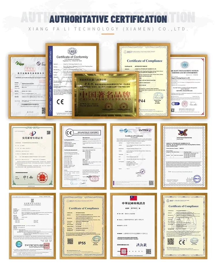 CE and ISO Certifications