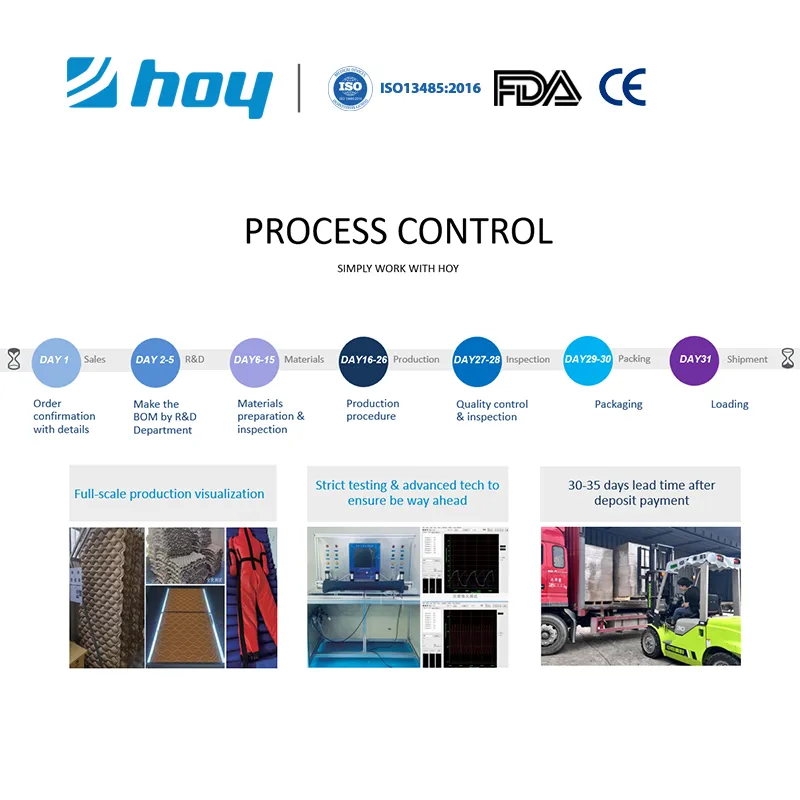 Pressure Relief Coating