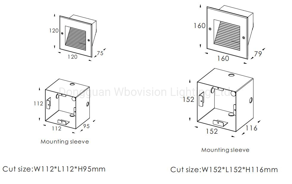 Energy-Efficient LED Step Light 1W IP65 Decorative Step Light