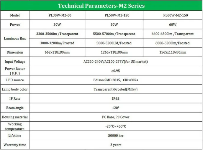 LED Tri-Proof Light Side View