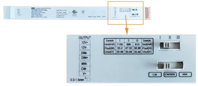 Multifunctional driver