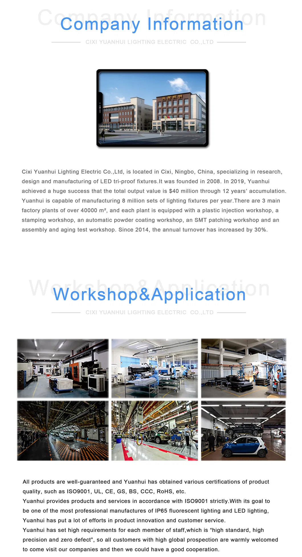 LED Triproof Light 5