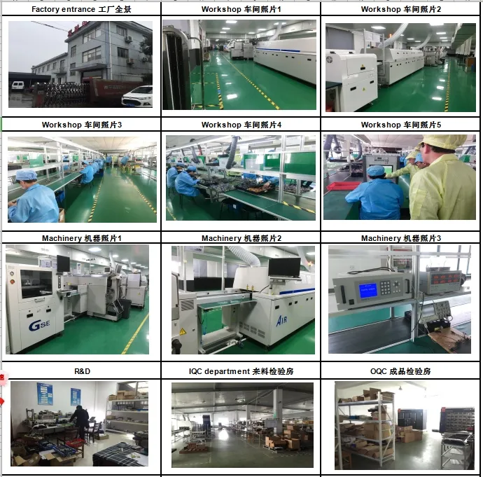 Production Facility 2