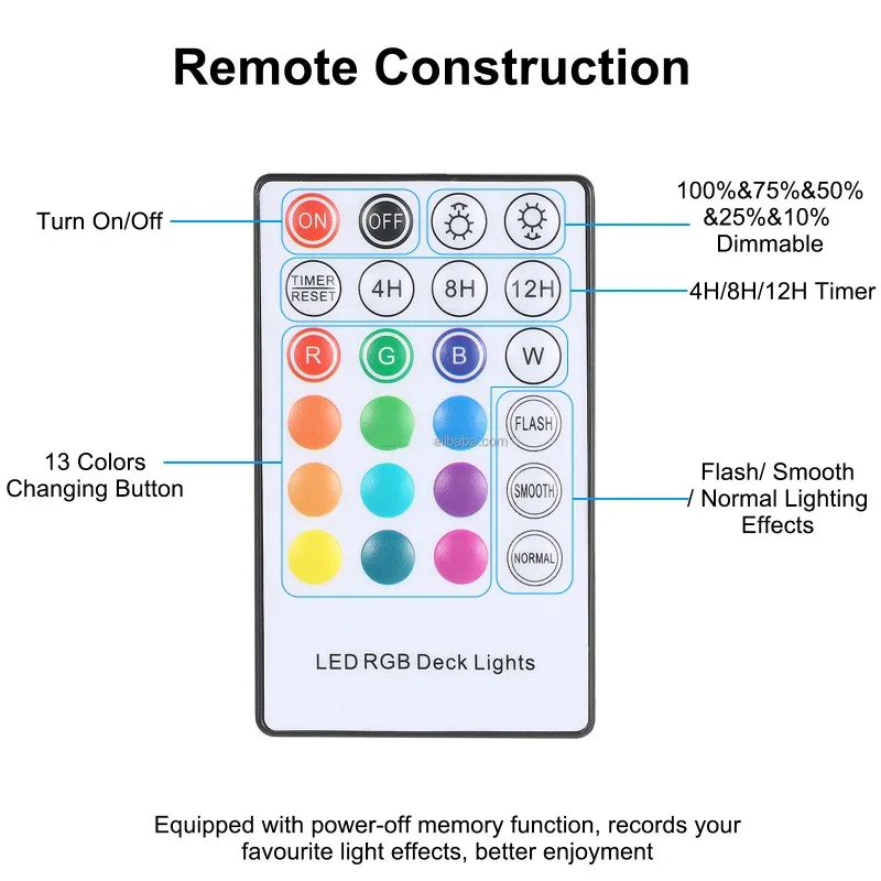 Recessed RGB Deck Light 5