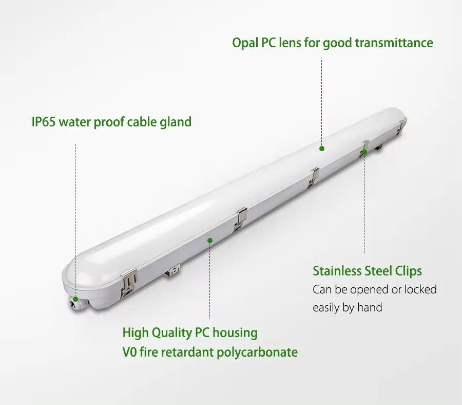 LED Tri-Proof Light Details