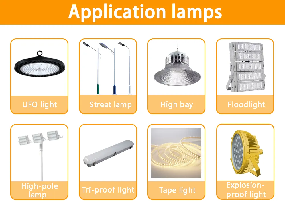 Waterproof Driver Housing